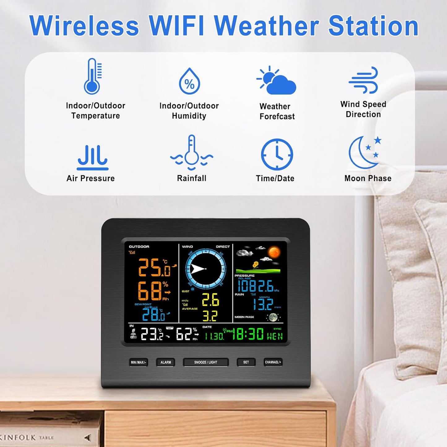 SmartWeather Pro™ – WiFi Wireless Indoor & Outdoor Weather Station with Rain, Wind & Temp Monitoring